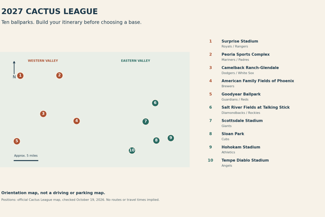 2027 Cactus League Stadium Map: Plan Games & Choose a Base