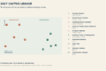 2027 Cactus League Stadium Map: Plan Games & Choose a Base